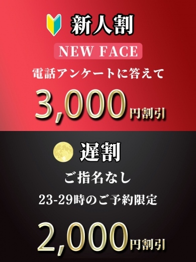 新人・遅割